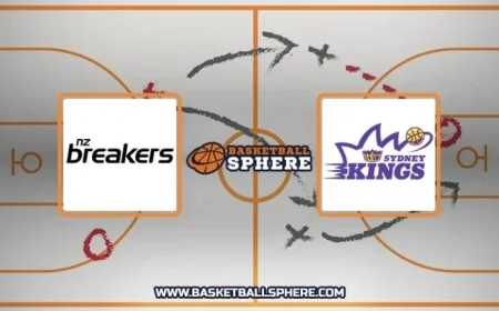 New Zealand Breakers vs Sydney Kings: Expert Analysis & Prediction – Dec. 3, 2025