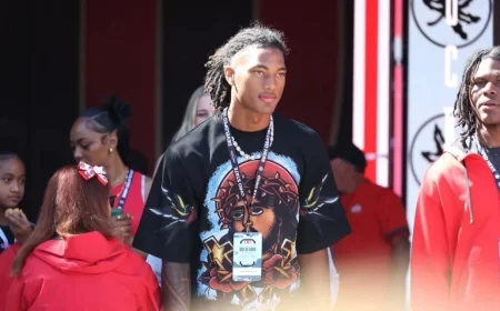 Top High School Football Players Announce College Commitments for 2026