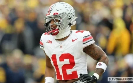 Big Ten Network Unveils Ohio State’s Triumph Over Michigan: Exclusive Footage