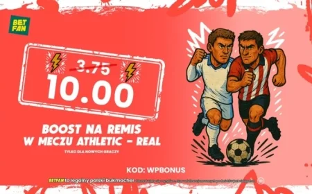 Real Madrid’s Winning Streak: Bet at 10.00 Odds!