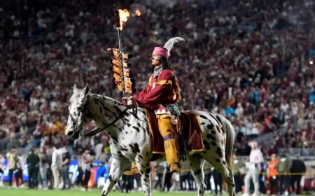 Florida State Football 2026 Early Signing Period: Updates and Insights