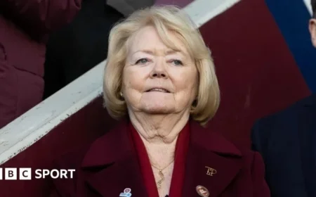 Ann Budge Resigns as Hearts Chair: Expert Analysis