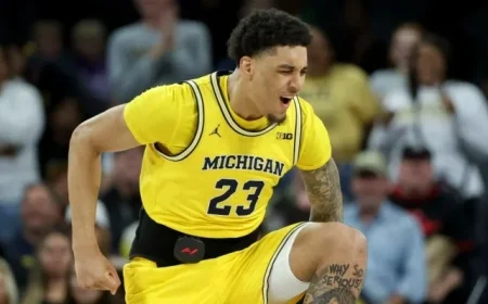 Top 7 Contenders for Men’s College Basketball Championship Ranked