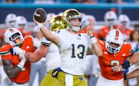 Markets and Rankings Diverge Before CFB Selection Day