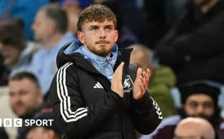 Harvey Elliott: Liverpool Star’s Fate at Aston Villa Explained