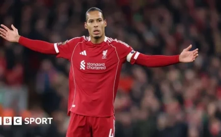Liverpool Draws Again as Van Dijk Faces Challenges Against Sunderland