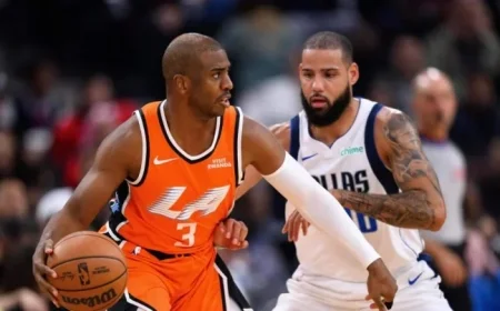 Clippers Release Chris Paul Following Team and Coaching Conflicts