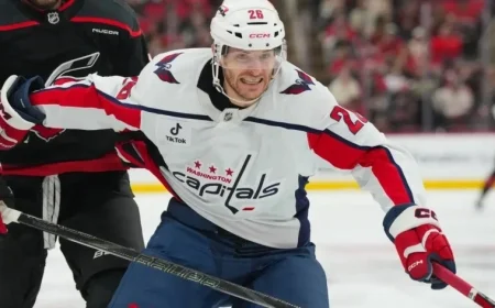 Capitals’ Dowd Activated, Set to Return Against Sharks