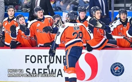 Kamloops Blazers Unveil Striking New Orange Alternate Jersey