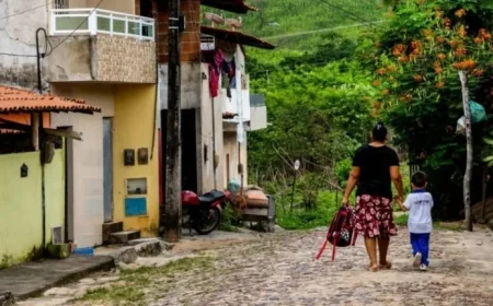 Brazil Reaches Historic Low Poverty and Extreme Poverty Levels