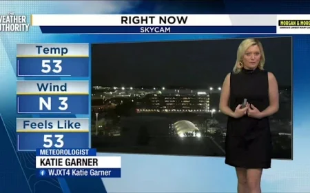 Rain Returns: Northeast Florida and Southeast Georgia Expect More Showers