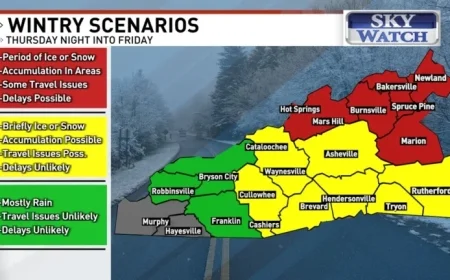 Winter Storm to Impact WNC: Prepare for Travel Delays This Week