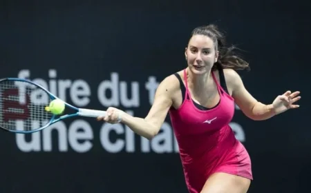 Océane Dodin: A Unique Force in the Tennis World at Open d’Angers