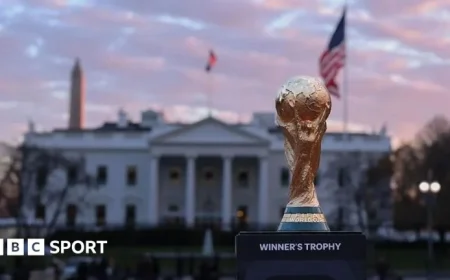 2026 World Cup Draw: Format Details, Start Time, Seeding, and Dates