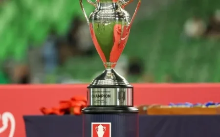 2026 Lamar Hunt U.S. Open Cup: Format, Teams, and Schedule Set