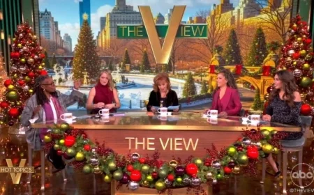‘The View’ Sets Winter Hiatus: Final 2025 Episodes, Guest Lineup, and Return Date