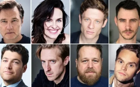 Eight Actors Join Beatles Movie Cast