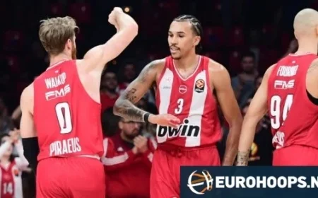 Bad Weather Forces Postponement of Olympiacos vs. Fenerbahce Match