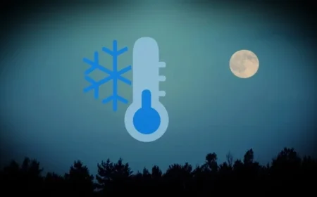 Rare Supermoon Tonight: Last Chance Until 2042