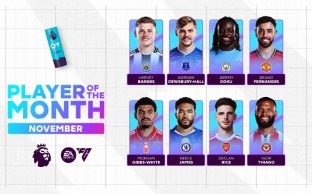 Vote for Your EA SPORTS Player of the Month
