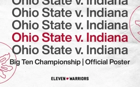Ohio State vs. Indiana: Big Ten Championship Football Poster Released
