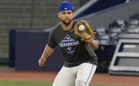 Poll Explores Kyle Tucker vs. Bo Bichette Fit for Blue Jays