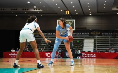 Top-11 Women’s Basketball Team Faces No. 2 Texas in ACC/SEC Challenge