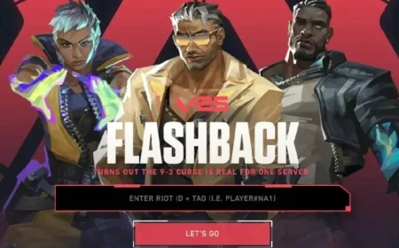 Unlock Your 2025 VALORANT Flashback: A Year in Review Guide