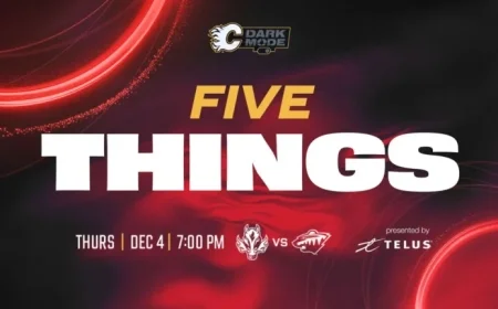 Top 5 Highlights: Flames Take on Wild