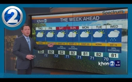 Hawaii today: Kīlauea episode forecast window opens, Lahaina access expands, and Honolulu traffic faces telecom repairs