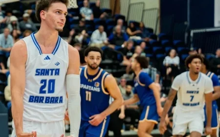 UCSB Soars Ahead of Thursday’s Big West Conference Basketball Opener