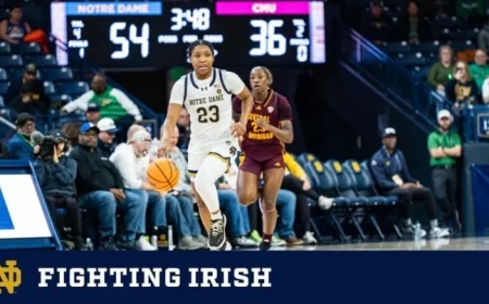 Notre Dame Embarks on Top-20 ACC/SEC Challenge Road Trip
