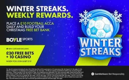 BOYLE Sports Offers Christmas Free Bets with Daily £10 Football Acca