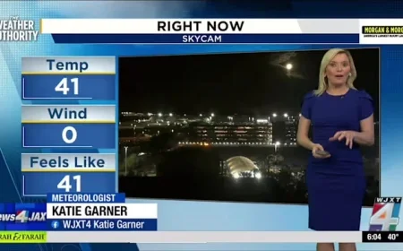 Heavy Rain Threatens Christmas Parade and Jaguars Game This Weekend