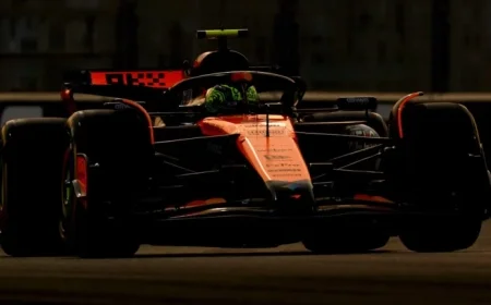 Norris Dominates Verstappen in Abu Dhabi FP2 Session