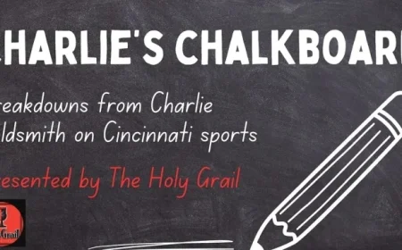 Reds Pursue Kyle Schwarber: Path to Acquisition Revealed