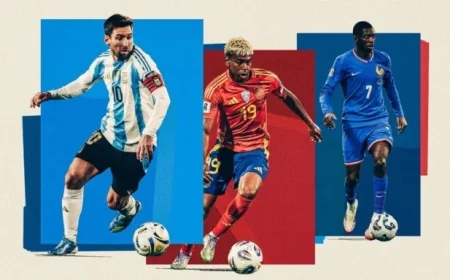 World Cup 2024 Predictions: Ranking and Analyzing All 64 Teams