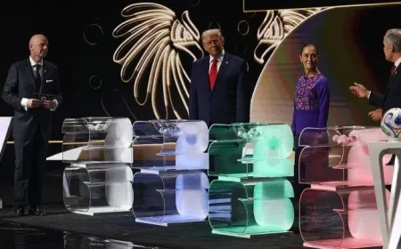 FIFA 2026 World Cup Groups Unveiled During Trump Attended Kennedy Center Event
