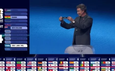 Cabo Verde Joins Group H in 2026 World Cup Qualifiers