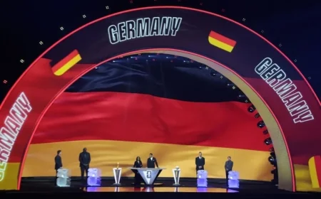 Germany Unveils 2026 World Cup Group Opponents