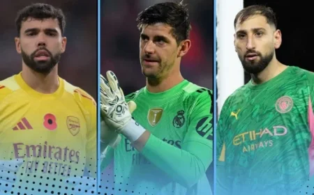 Top 10 Goalkeepers Worldwide: Courtois, Raya, Donnarumma Lead List