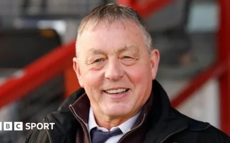 Greenock Morton Unveils Ambitious Two-Year Promotion Strategy