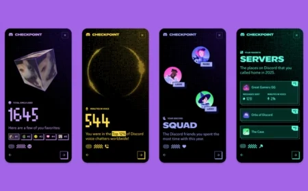 Discover Your Gaming Trends with Discord Checkpoint: A Guide to Viewing Stats