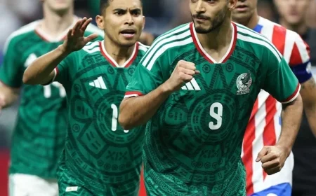 Mexico’s 2026 World Cup Opponents and Schedule Unveiled for El Tri