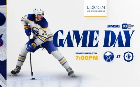 Watch Sabres vs. Jets: Lineup Details and Key Storylines