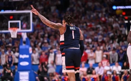 UConn Welcomes East Texas A&M for Friday Showdown