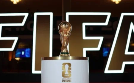 World Cup 2026 Draw: Opta Ranks Groups from Strongest to Weakest