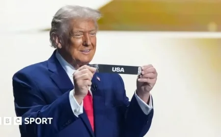 World Cup 2026 Draw Highlights: Haaland vs. Mbappe, Trump, YMCA
