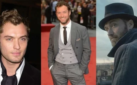 Jude Law: Discover the Timeless Charm of a Holiday Legend