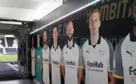 Derby County Faces Leicester City: Team News